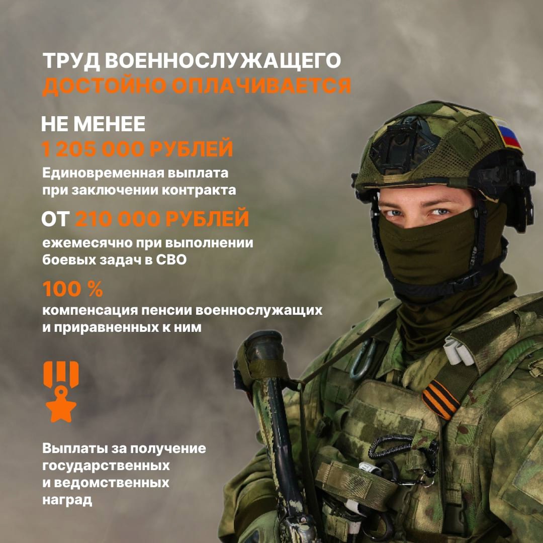 Военная служба по контракту.