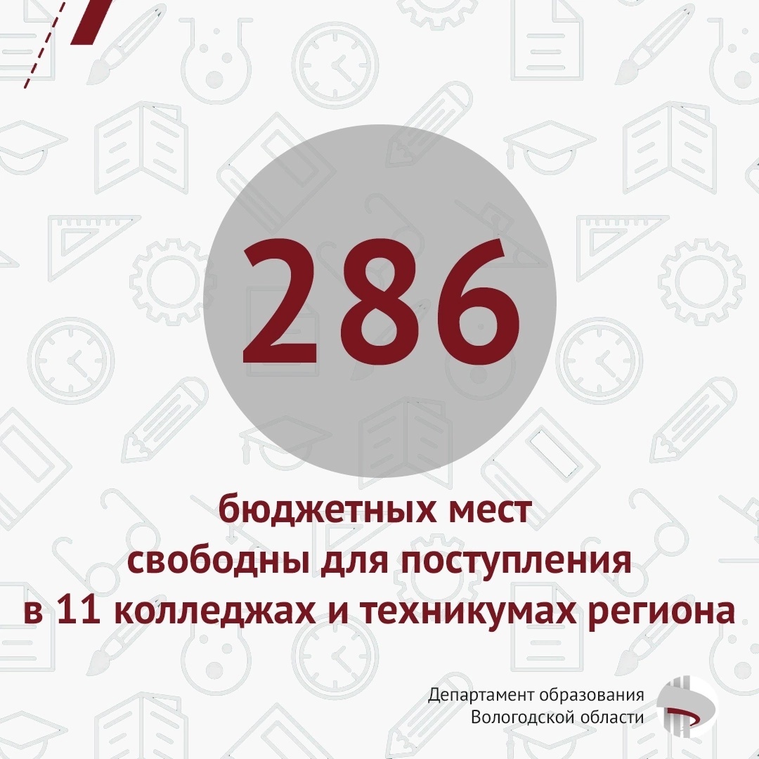 Уважаемые выпускники 9-х классов и их родители!.